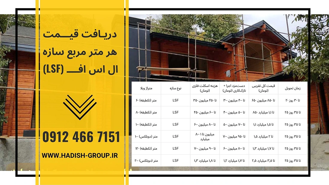 قیمت هر متر مربع سازه LSF
