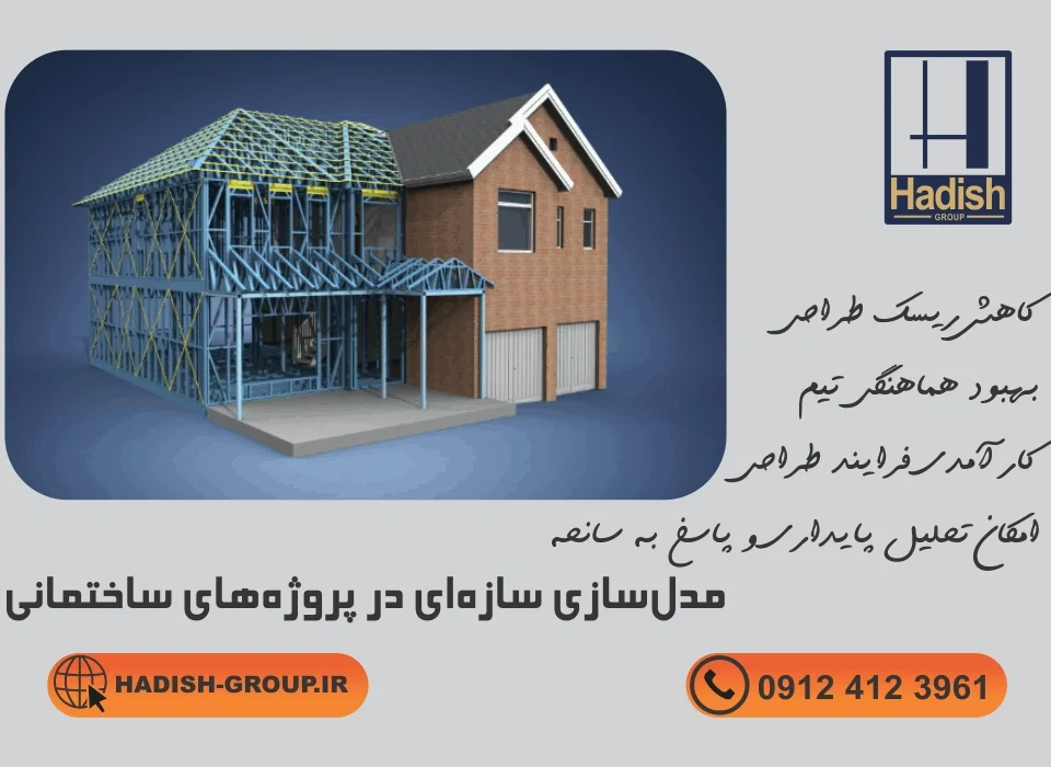 مدل‌سازی سازه‌ای در پروژه‌های ساختمانی