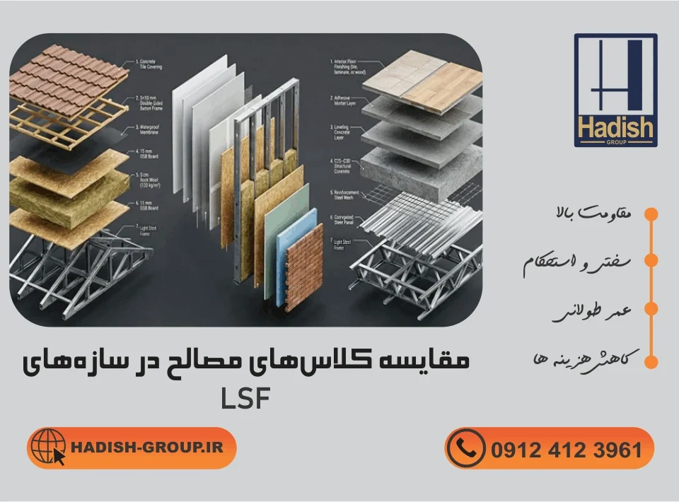 مقایسه کلاسهای مصالح در سازههای LSF